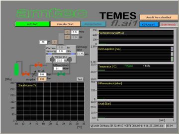 Software for TEMES fl.ai1