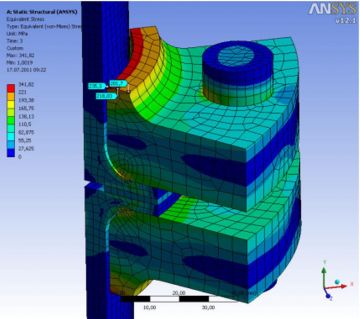 Flange calculation with finite elements analysis (FEA)