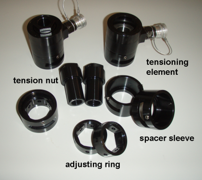 TEMES stb.ctrl components for the tightening of stuffing box packings
